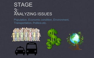 STAGE
3:
ANALYZING ISSUES
Population, Economic condition, Environment,
Transportation, Politics etc.
 