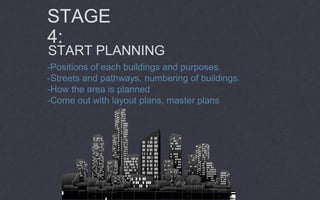 STAGE
4:
START PLANNING
-Positions of each buildings and purposes.
-Streets and pathways, numbering of buildings.
-How the area is planned
-Come out with layout plans, master plans
 