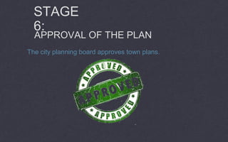 STAGE
6:
APPROVAL OF THE PLAN
The city planning board approves town plans.
 