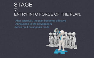 STAGE
7:
ENTRY INTO FORCE OF THE PLAN.
-After approval, the plan becomes effective
-Announced in the newspapers
-Move on if no appeals made
 