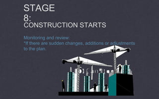 STAGE
8:
CONSTRUCTION STARTS
Monitoring and review:
*If there are sudden changes, additions or adjustments
to the plan.
 