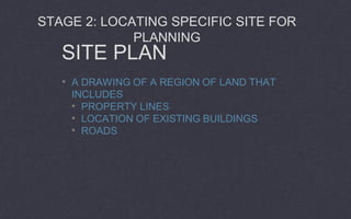 SITE PLAN
• A DRAWING OF A REGION OF LAND THAT
INCLUDES
• PROPERTY LINES
• LOCATION OF EXISTING BUILDINGS
• ROADS
STAGE 2: LOCATING SPECIFIC SITE FOR
PLANNING
 