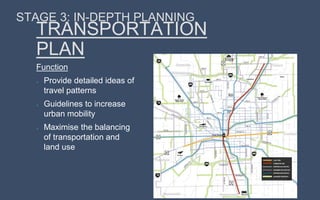 TRANSPORTATION
PLAN
Function
Provide detailed ideas of
travel patterns
Guidelines to increase
urban mobility
Maximise the balancing
of transportation and
land use
STAGE 3: IN-DEPTH PLANNING
 
