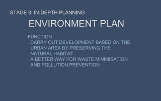 ENVIRONMENT PLAN
FUNCTION
CARRY OUT DEVELOPMENT BASED ON THE
URBAN AREA BY PRESERVING THE
NATURAL HABITAT
A BETTER WAY FOR WASTE MINIMISATION
AND POLLUTION PREVENTION
STAGE 3: IN-DEPTH PLANNING
 