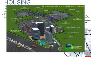 HOUSING
PROJECTS
Finding and
surveying
 