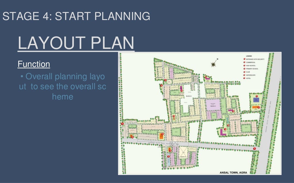 Town planner presentation