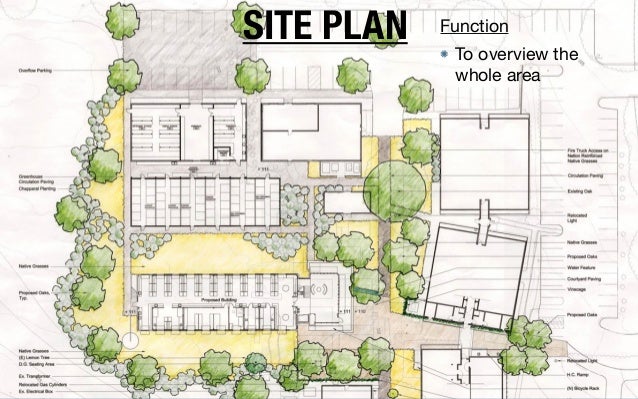 town planner presentation pdf plan presentation