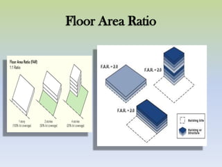 Floor Area Ratio
 