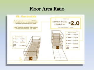 Floor Area Ratio
 