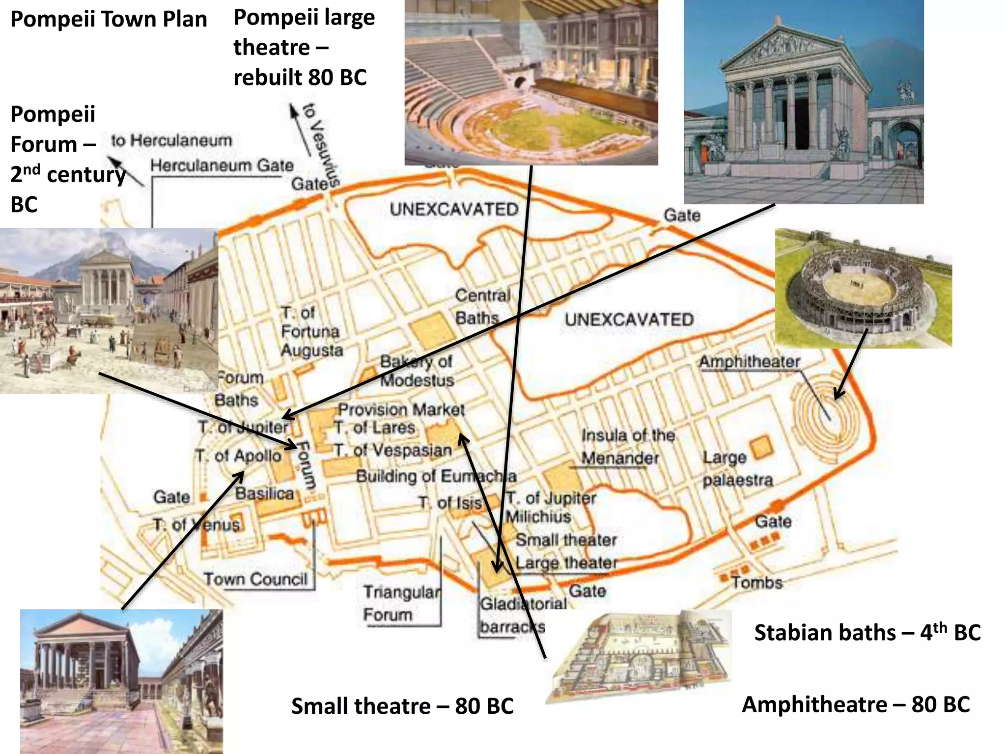 Pompeii Town Plan
Pompeii
Forum –
2nd century
BC
Pompeii large
theatre –
rebuilt 80 BC
Small theatre – 80 BC Amphitheatre – 80 BC
Stabian baths – 4th BC
 