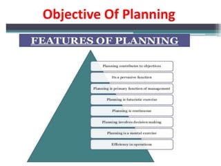 Objective Of Planning
 