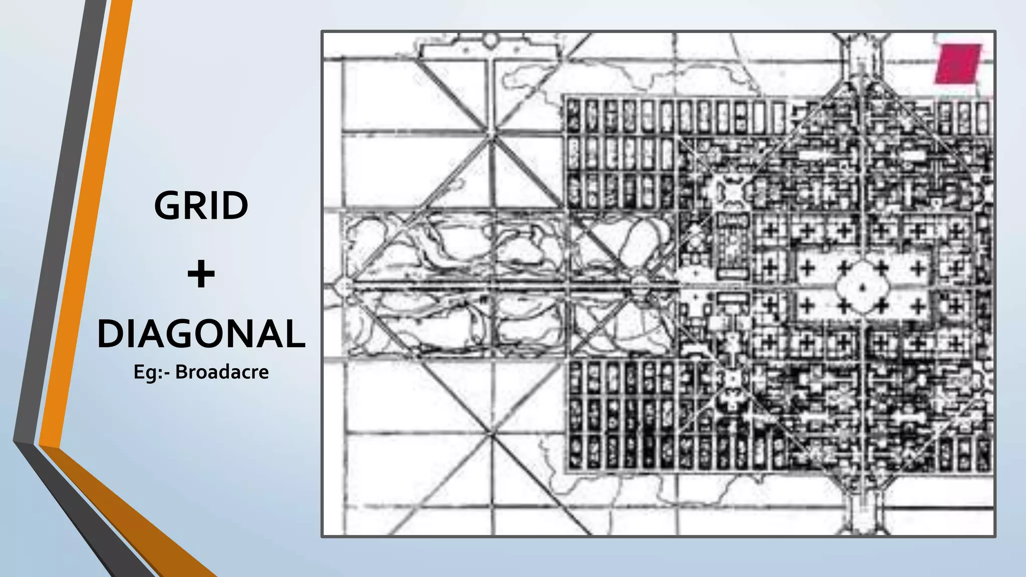 GRID
+
DIAGONAL
Eg:- Broadacre
 