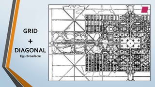 GRID
+
DIAGONAL
Eg:- Broadacre
 