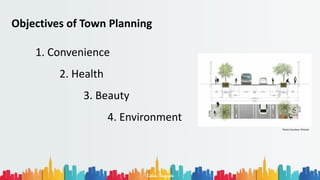 Rohan Dasgupta
Objectives of Town Planning
1. Convenience
2. Health
3. Beauty
4. Environment
Photo Courtesy: Pintrest
 