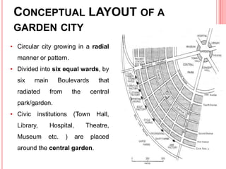 CONCEPTUAL LAYOUT OF A
GARDEN CITY
• Circular city growing in a radial
manner or pattern.
• Divided into six equal wards, by
six main Boulevards that
radiated from the central
park/garden.
• Civic institutions (Town Hall,
Library, Hospital, Theatre,
Museum etc. ) are placed
around the central garden. 21
 