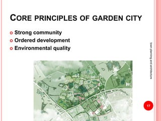 Garden City Zoning Map Garden City Movement
