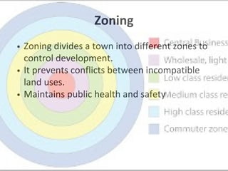 Incompatible Town Town_Planning_Civil_Engineering_Viva_PPT.pptx_20260105_091324_0000.pdf