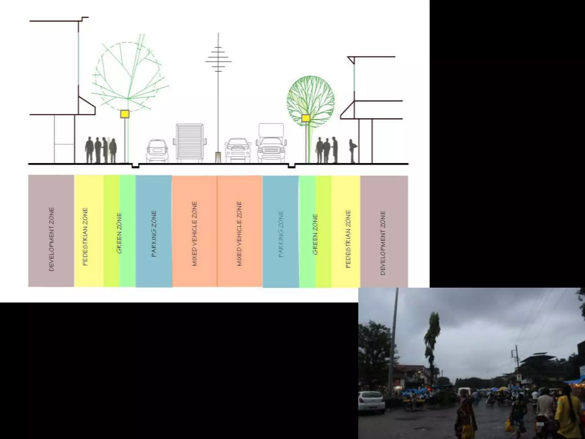 Panvel- town planning ppt b-arch | PPTX