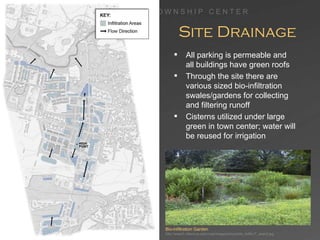 Bio Infiltration Town planningpresentation final | PPT