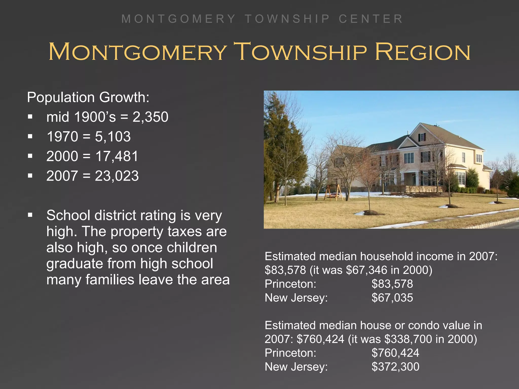 Montgomery Township Region Population Growth: mid 1900’s = 2,350 1970 = 5,103 2000 = 17,481 2007 = 23,023 School district rating is very high. The property taxes are also high, so once children graduate from high school many families leave the area Estimated median household income in 2007: $83,578 (it was $67,346 in 2000) Princeton:   $83,578 New Jersey:   $67,035 Estimated median house or condo value in 2007: $760,424 (it was $338,700 in 2000) Princeton:   $760,424 New Jersey:   $372,300 