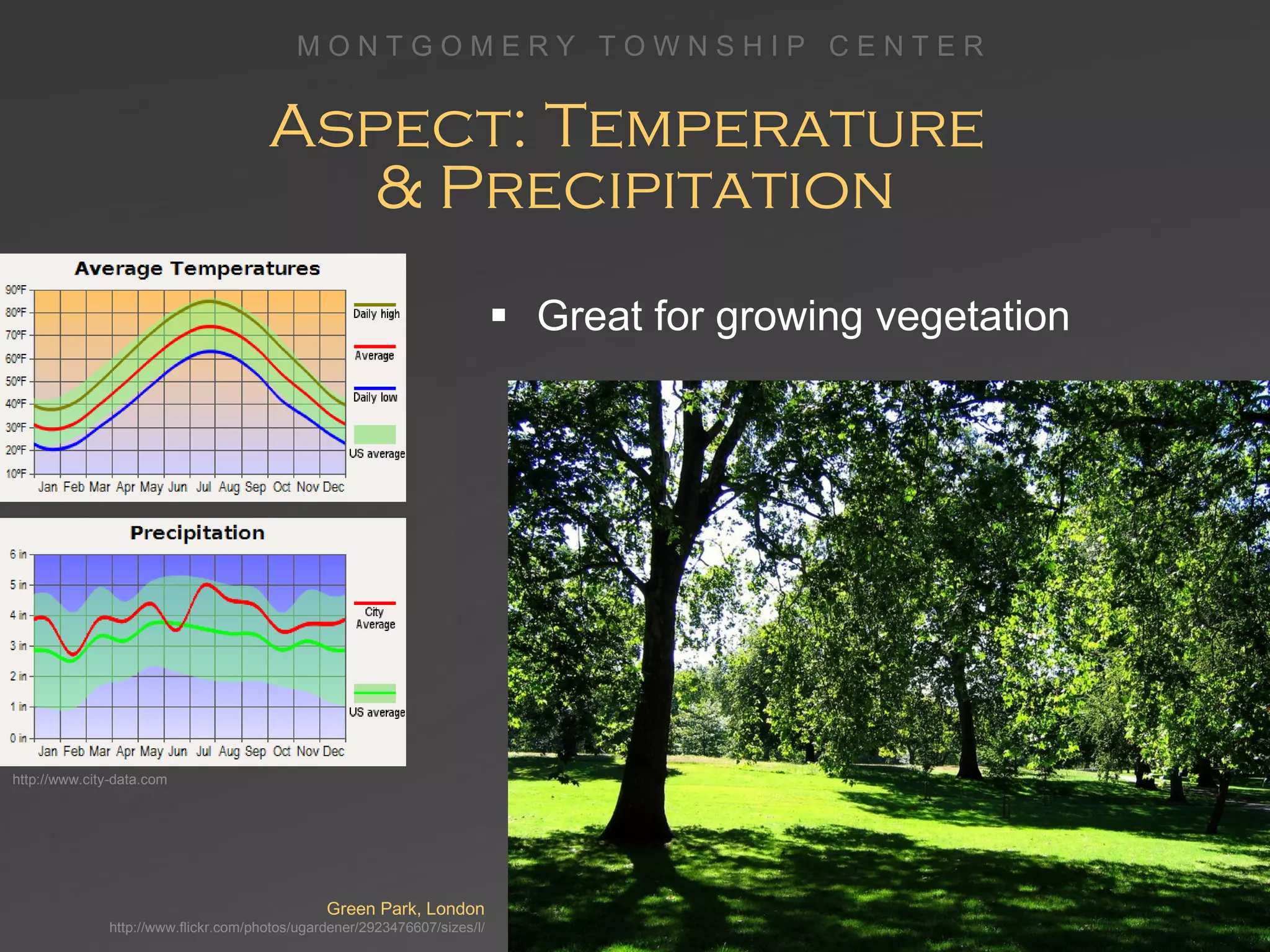 Aspect: Temperature  & Precipitation Great for growing vegetation Green Park, London http://www.flickr.com/photos/ugardener/2923476607/sizes/l/ http://www.city-data.com 