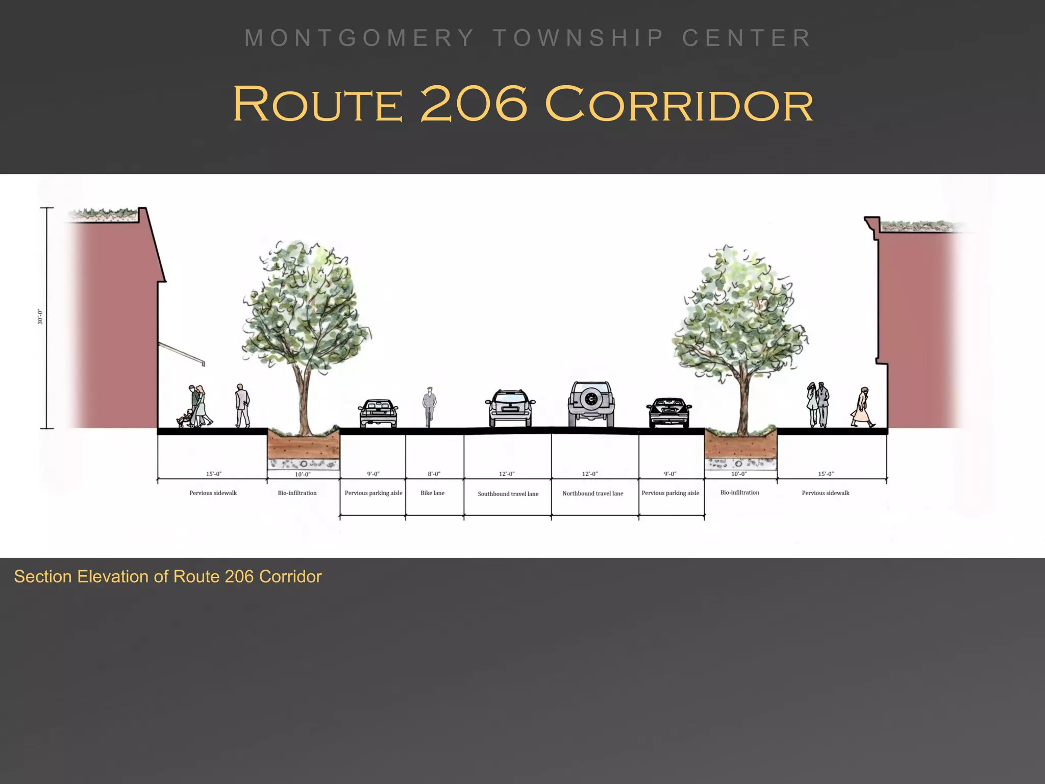 Route 206 Corridor Section Elevation of Route 206 Corridor 