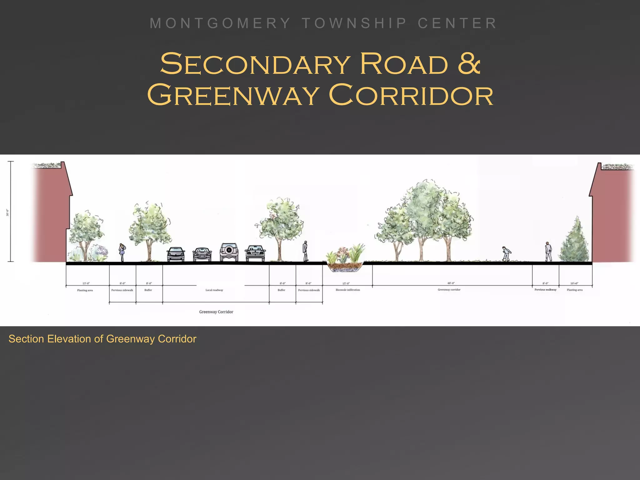 Secondary Road & Greenway Corridor Section Elevation of Greenway Corridor 