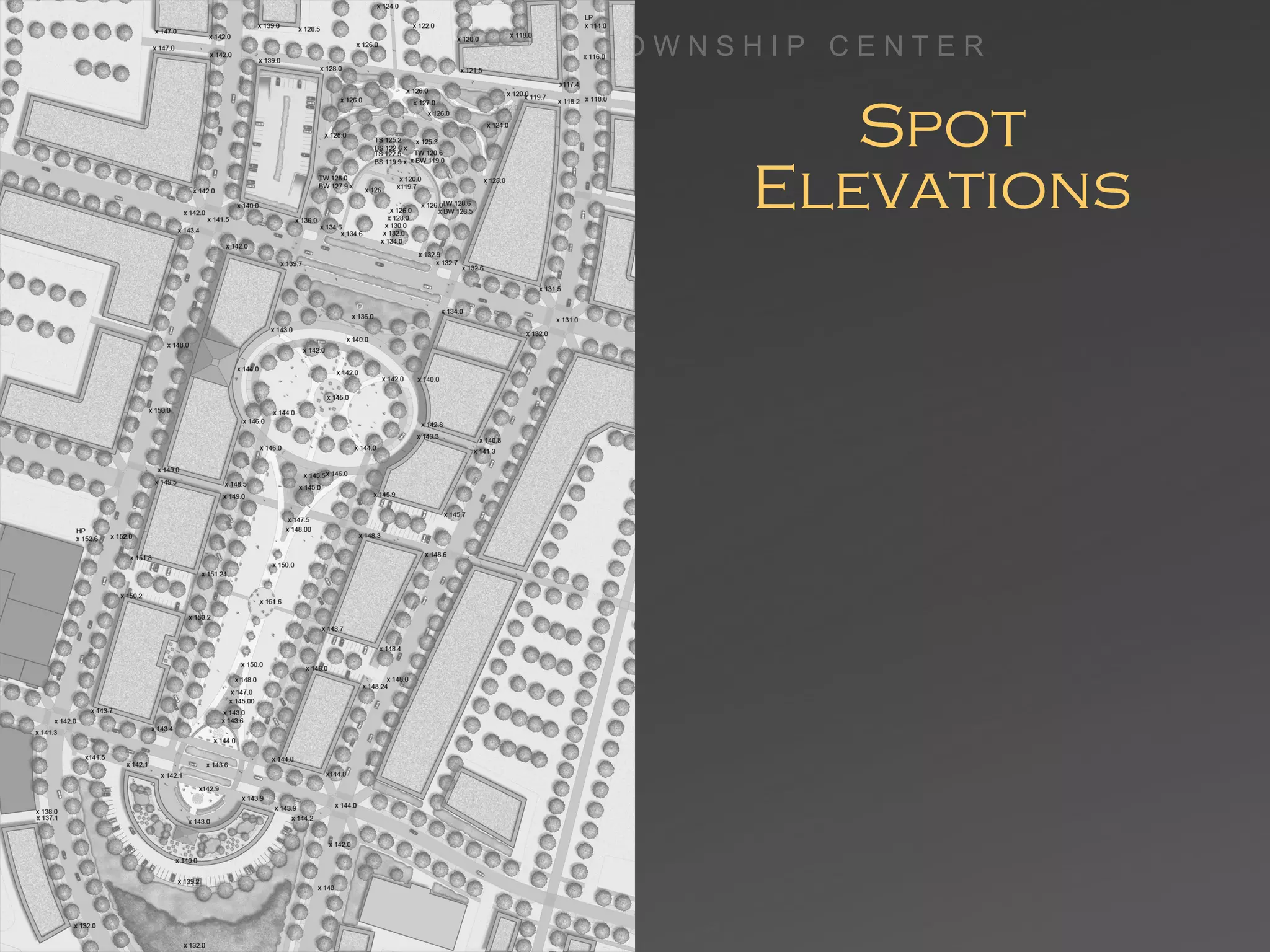 Spot Elevations 