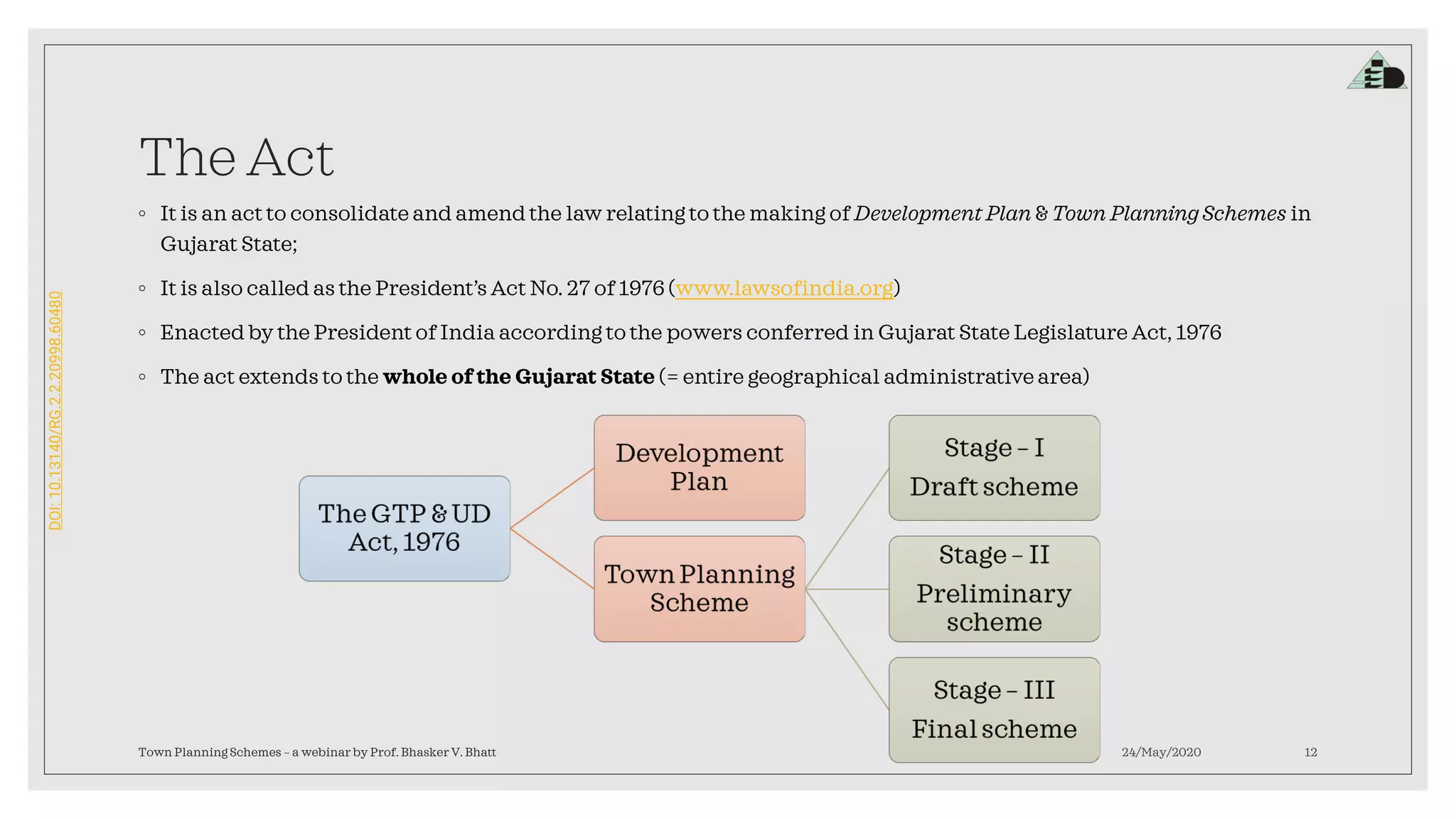 DOI:10.13140/RG.2.2.20998.60480
The Act
◦ It is an act to consolidate and amend the law relating to the making of Development Plan & Town Planning Schemes in
Gujarat State;
◦ It is also called as the President’s Act No. 27 of 1976 (www.lawsofindia.org)
◦ Enacted by the President of India according to the powers conferred in Gujarat State Legislature Act, 1976
◦ The act extends to the whole of the Gujarat State (= entire geographical administrativearea)
24/May/2020Town Planning Schemes – a webinar by Prof. Bhasker V. Bhatt 12
 