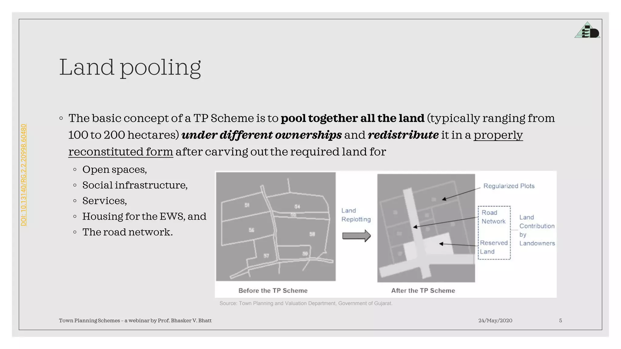 DOI:10.13140/RG.2.2.20998.60480
Land pooling
◦ The basic concept of a TP Scheme is to pool together all the land (typically ranging from
100 to 200 hectares) under different ownerships and redistribute it in a properly
reconstituted form after carving out the required land for
◦ Open spaces,
◦ Social infrastructure,
◦ Services,
◦ Housing for the EWS, and
◦ The road network.
24/May/2020Town Planning Schemes – a webinar by Prof. Bhasker V. Bhatt 5
Source: Town Planning and Valuation Department, Government of Gujarat.
 