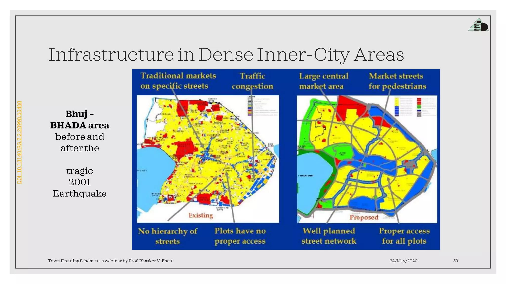 DOI:10.13140/RG.2.2.20998.60480
Infrastructure in Dense Inner-City Areas
24/May/2020Town Planning Schemes – a webinar by Prof. Bhasker V. Bhatt 53
Bhuj –
BHADA area
before and
after the
tragic
2001
Earthquake
 