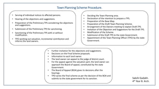 Town Planning Scheme Procedure.
• Serving of individual notices to affected persons.
• Hearing of the objections and suggestions.
• Preparation of the Preliminary TPS considering the objections
and suggestions.
• Submission of the Preliminary TPS for sanctioning.
• Sanctioning of the Preliminary TPS with or without
modification.
• TPO working out valuation, incremental contribution and
informs the land owners.
• Deciding the Town Planning area.
• Declaration of the intention to prepare a TPS.
• Preparation of the Base Map.
• Preparation of the Draft Town Planning Scheme.
• Arrangement of the Owners meeting to explain Draft TPS.
• Invitation of the Objection and Suggestions for the Draft TPS.
• Modification of the Scheme.
• Submission of the Draft TPS to the state Government.
• Appointment of the Town Planning Officer (TPO) by the state
Government.
• Further invitation for the objections and suggestions.
• Decisions on the Final Scheme proposals.
• Information to each land owner.
• The land owner can appeal to the judge of district court.
• For the appeal against the valuation part, the land owner can
approach the Board of appeal, constituted by the state
Government.
• The Board of Appeal (BOA) gives its decisions after the
hearings.
• TPO varies the final scheme as per the decision of the BOA and
submits to the state government for its sanction. Sakshi Gadakh.
4th Year B. Arch.
 