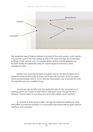 ENBE | Final Project | Part A – Report | The Better Livable Town
The residential area of Hakuna Matata is located at the north-western, north eastern
and southern part of the town taking up 25% of the town with high rise and landed
buildings. Public services such as hospitals, police stations and fire brigades are
located nearby the residential areas for a quick respond and rescue when
emergency arises.
Besides that, recreational areas and green spaces are also located next to
residential areas for the public to enjoy and to beautify the town. As for the green
space located beside Zone C, it is to minimize the possible noise or air pollution from
the industrial zone for a healthier living.
Schools are also located near the residential area for the convenience of
working parents as it is safe for their child to walk back home through the short
distance. Parents need not rush around to send their children back and forth.
As for Zone A, there will be a high cost high rise residential building for those
with better economical condition. It is a secluded area surrounded by green spaces,
riverbank and a shoreline.
JOYCE WEE YI QIN| 0319602 | PN HAS | FNBE APR 2014 | Taylor’s University
22
Hospital
Education
Recreational
Services
 