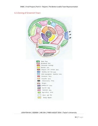 ENBE | Final Project|Part A – Report| The BetterLivable TownRepresentation
LIEW POH KA | 0320424 | MS IDA | FNBE AUGUST 2014 | Taylor’s University
16 | P a g e
6.3 Zoning of Greenish Town
 