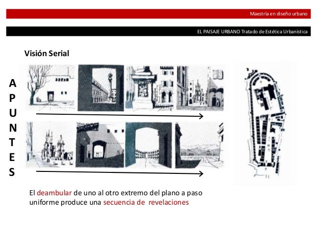 PAISAJE URBANO GORDON CULLEN EPUB DOWNLOAD PAISAJE URBANO GORDON CULLEN EPUB DOWNLOAD