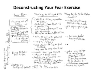 Deconstructing Your Fear Exercise