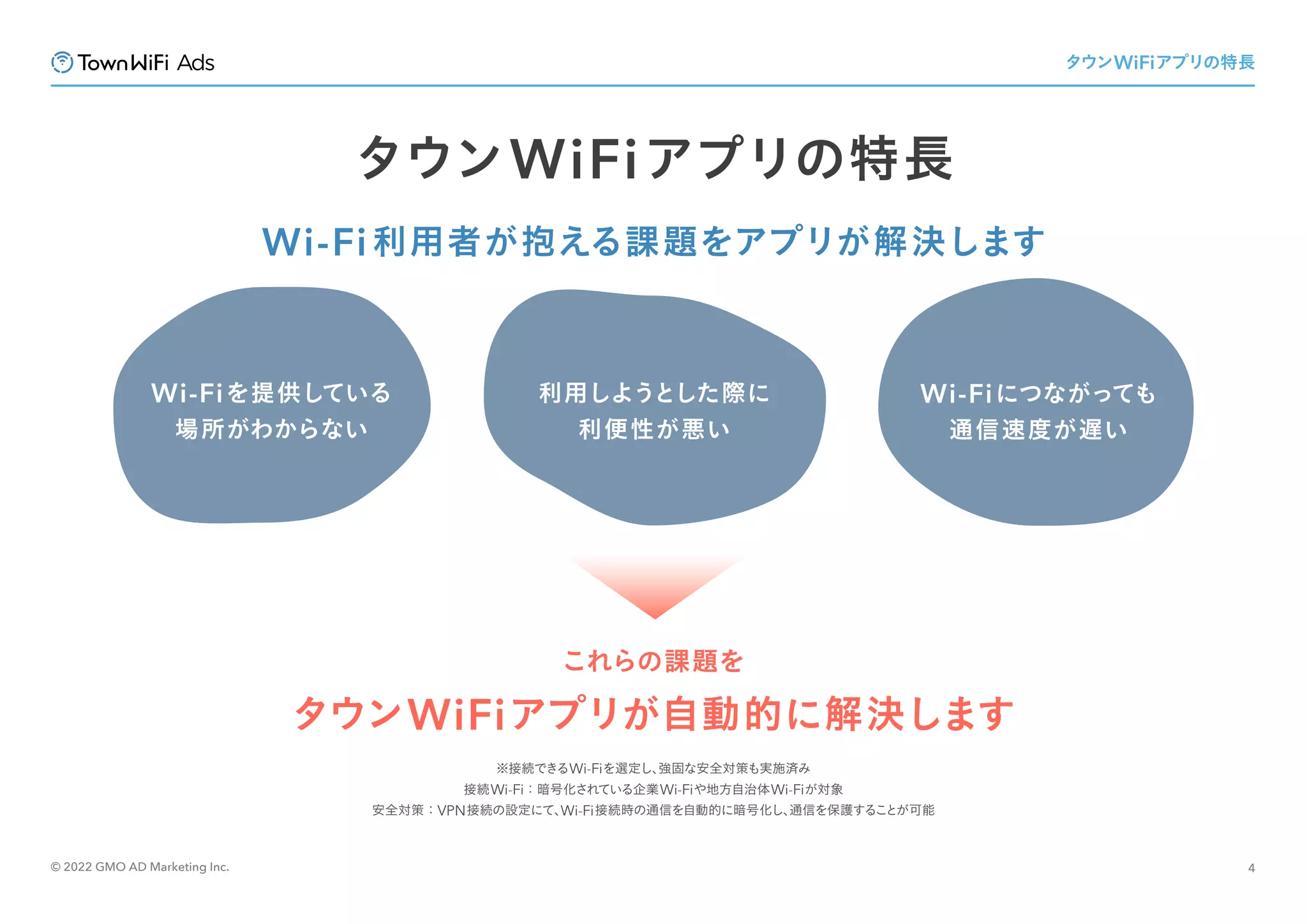 TownWiFi Ads MediaGuide.pdf