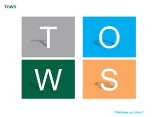 TOWS ANALYSIS | PAGE 7
TOWS
T
S
O
W
 