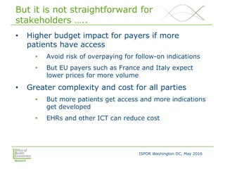 ISPOR Washington DC, May 2016
But it is not straightforward for
stakeholders …..
• Higher budget impact for payers if more
patients have access
• Avoid risk of overpaying for follow-on indications
• But EU payers such as France and Italy expect
lower prices for more volume
• Greater complexity and cost for all parties
• But more patients get access and more indications
get developed
• EHRs and other ICT can reduce cost
 