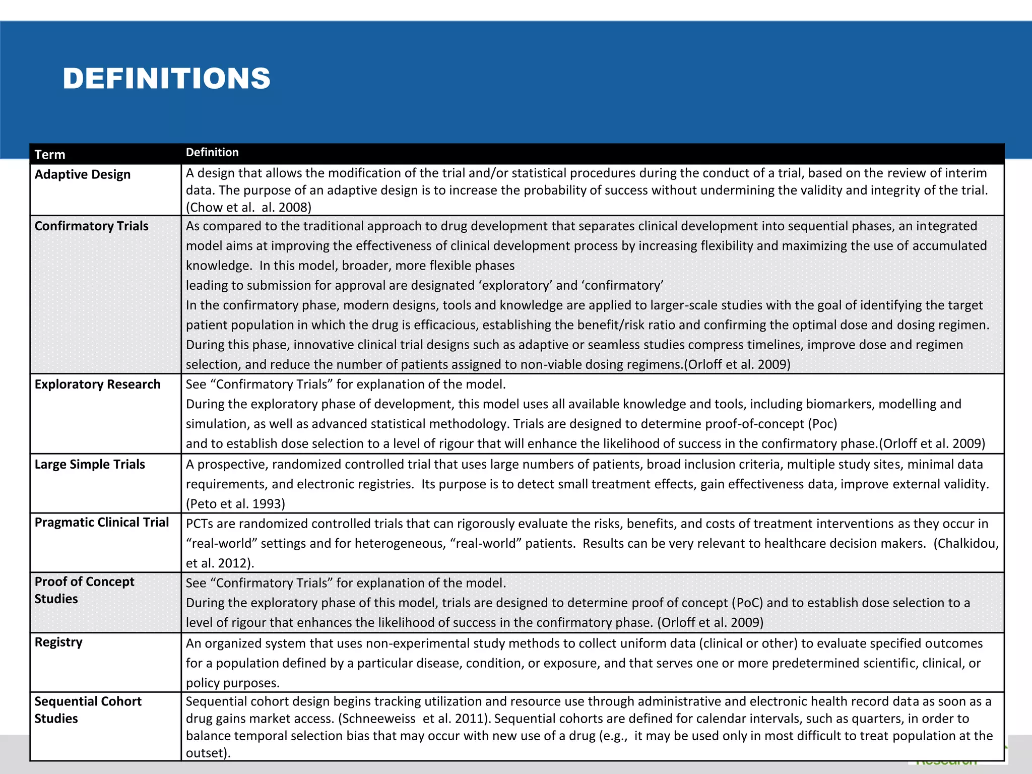 DEFINITIONS
Term Definition
Adaptive Design A design that allows the modification of the trial and/or statistical procedures during the conduct of a trial, based on the review of interim
data. The purpose of an adaptive design is to increase the probability of success without undermining the validity and integrity of the trial.
(Chow et al. al. 2008)
Confirmatory Trials As compared to the traditional approach to drug development that separates clinical development into sequential phases, an integrated
model aims at improving the effectiveness of clinical development process by increasing flexibility and maximizing the use of accumulated
knowledge. In this model, broader, more flexible phases
leading to submission for approval are designated ‘exploratory’ and ‘confirmatory’
In the confirmatory phase, modern designs, tools and knowledge are applied to larger-scale studies with the goal of identifying the target
patient population in which the drug is efficacious, establishing the benefit/risk ratio and confirming the optimal dose and dosing regimen.
During this phase, innovative clinical trial designs such as adaptive or seamless studies compress timelines, improve dose and regimen
selection, and reduce the number of patients assigned to non-viable dosing regimens.(Orloff et al. 2009)
Exploratory Research See “Confirmatory Trials” for explanation of the model.
During the exploratory phase of development, this model uses all available knowledge and tools, including biomarkers, modelling and
simulation, as well as advanced statistical methodology. Trials are designed to determine proof-of-concept (Poc)
and to establish dose selection to a level of rigour that will enhance the likelihood of success in the confirmatory phase.(Orloff et al. 2009)
Large Simple Trials A prospective, randomized controlled trial that uses large numbers of patients, broad inclusion criteria, multiple study sites, minimal data
requirements, and electronic registries. Its purpose is to detect small treatment effects, gain effectiveness data, improve external validity.
(Peto et al. 1993)
Pragmatic Clinical Trial PCTs are randomized controlled trials that can rigorously evaluate the risks, benefits, and costs of treatment interventions as they occur in
“real-world” settings and for heterogeneous, “real-world” patients. Results can be very relevant to healthcare decision makers. (Chalkidou,
et al. 2012).
Proof of Concept
Studies
See “Confirmatory Trials” for explanation of the model.
During the exploratory phase of this model, trials are designed to determine proof of concept (PoC) and to establish dose selection to a
level of rigour that enhances the likelihood of success in the confirmatory phase. (Orloff et al. 2009)
Registry An organized system that uses non-experimental study methods to collect uniform data (clinical or other) to evaluate specified outcomes
for a population defined by a particular disease, condition, or exposure, and that serves one or more predetermined scientific, clinical, or
policy purposes.
Sequential Cohort
Studies
Sequential cohort design begins tracking utilization and resource use through administrative and electronic health record data as soon as a
drug gains market access. (Schneeweiss et al. 2011). Sequential cohorts are defined for calendar intervals, such as quarters, in order to
balance temporal selection bias that may occur with new use of a drug (e.g., it may be used only in most difficult to treat population at the
outset).
 