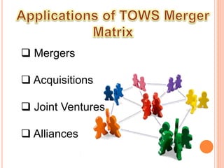  Mergers 
 Acquisitions 
 Joint Ventures 
 Alliances 
