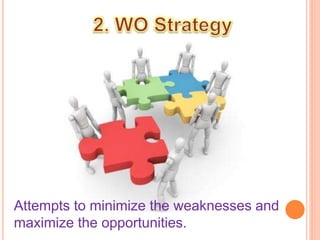 Attempts to minimize the weaknesses and 
maximize the opportunities. 
 