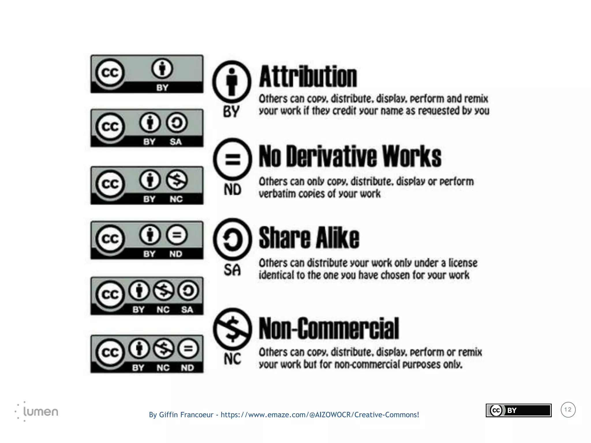 1 2
By Giffin Francoeur - https://www.emaze.com/@AIZOWOCR/Creative-Commons!
 