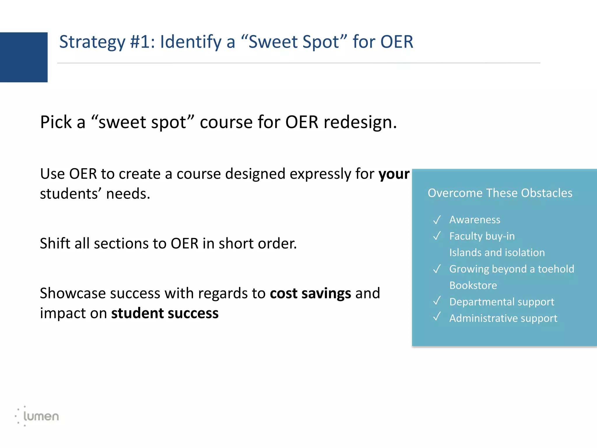 Strategy #1: Identify a “Sweet Spot” for OER
Pick a “sweet spot” course for OER redesign.
Use OER to create a course designed expressly for your
students’ needs.
Shift all sections to OER in short order.
Showcase success with regards to cost savings and
impact on student success
✓
✓
✓
✓
Awareness
Faculty buy-in
Islands and isolation
Growing beyond a toehold
Bookstore
Departmental support
Administrative support
✓
✓
Overcome These Obstacles
✓
✓
✓
 