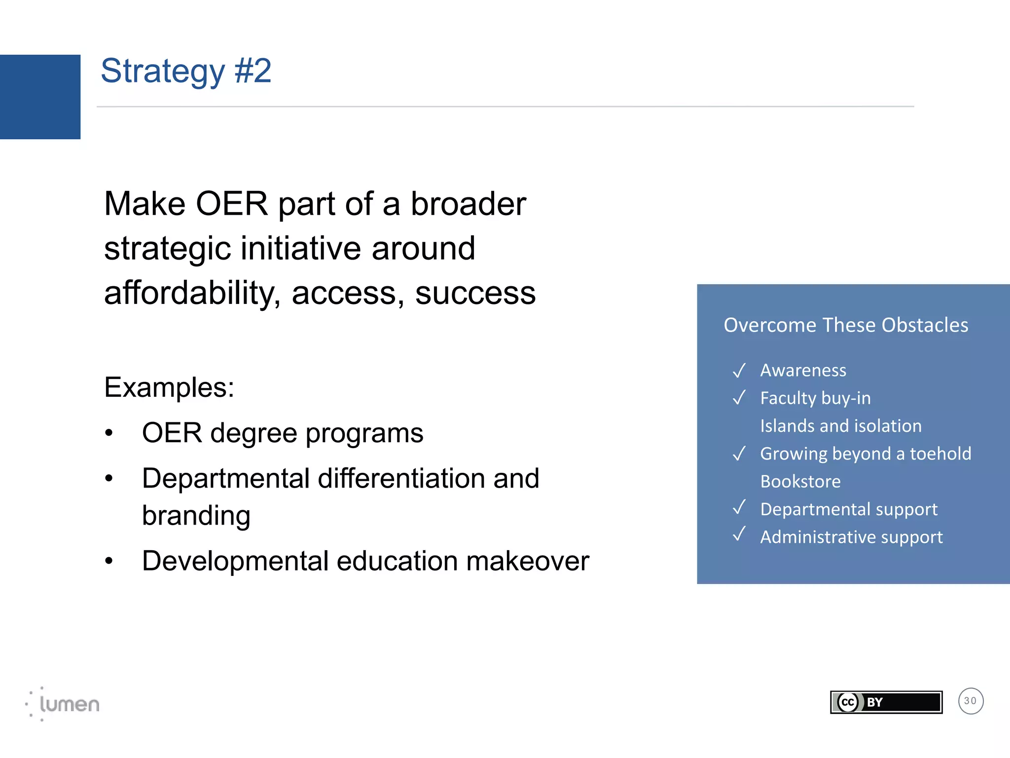 3 0
Strategy #2
Make OER part of a broader
strategic initiative around
affordability, access, success
Examples:
• OER degree programs
• Departmental differentiation and
branding
• Developmental education makeover
✓
✓
✓
✓
Awareness
Faculty buy-in
Islands and isolation
Growing beyond a toehold
Bookstore
Departmental support
Administrative support
✓
✓
Overcome These Obstacles
✓
✓
✓
 