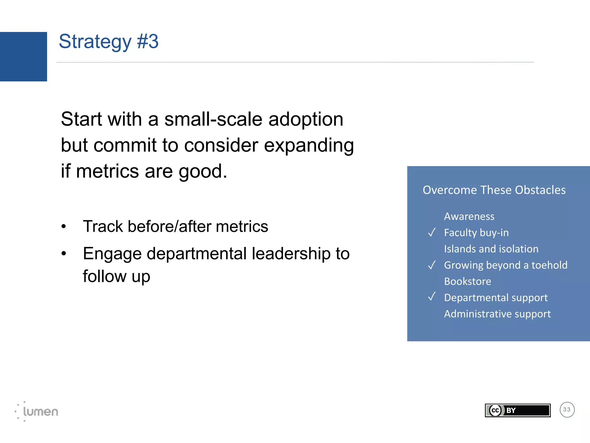 3 3
Strategy #3
Start with a small-scale adoption
but commit to consider expanding
if metrics are good.
• Track before/after metrics
• Engage departmental leadership to
follow up
✓
✓
✓
✓
Awareness
Faculty buy-in
Islands and isolation
Growing beyond a toehold
Bookstore
Departmental support
Administrative support
✓
Overcome These Obstacles
✓
✓
 