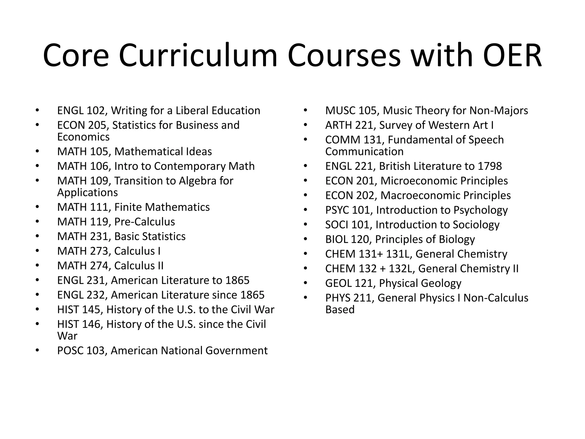 Core Curriculum Courses with OER
• ENGL 102, Writing for a Liberal Education
• ECON 205, Statistics for Business and
Economics
• MATH 105, Mathematical Ideas
• MATH 106, Intro to Contemporary Math
• MATH 109, Transition to Algebra for
Applications
• MATH 111, Finite Mathematics
• MATH 119, Pre-Calculus
• MATH 231, Basic Statistics
• MATH 273, Calculus I
• MATH 274, Calculus II
• ENGL 231, American Literature to 1865
• ENGL 232, American Literature since 1865
• HIST 145, History of the U.S. to the Civil War
• HIST 146, History of the U.S. since the Civil
War
• POSC 103, American National Government
• MUSC 105, Music Theory for Non-Majors
• ARTH 221, Survey of Western Art I
• COMM 131, Fundamental of Speech
Communication
• ENGL 221, British Literature to 1798
• ECON 201, Microeconomic Principles
• ECON 202, Macroeconomic Principles
• PSYC 101, Introduction to Psychology
• SOCI 101, Introduction to Sociology
• BIOL 120, Principles of Biology
• CHEM 131+ 131L, General Chemistry
• CHEM 132 + 132L, General Chemistry II
• GEOL 121, Physical Geology
• PHYS 211, General Physics I Non-Calculus
Based
 
