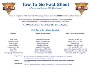 Tow To Go Fact Sheet
                                               A Partnership Between AAA & Budweiser



        Since its inception in 1998, "Tow to Go" has safely removed more than 18,000 drunk drivers from the roads.

                          •FREE and open to both AAA members and non-members (100% confidential)
                             •Call 1-800-AAA-HELP — the call will be directed to a ERS Call Center

                                  The AAA tow truck takes the vehicle and the driver safely home


                                                   2012 Tow to Go Holiday Schedule
          Holidays                                          Date of Actual Holiday                                            Days Tow to Go is Provided



         Super Bowl                                         February 5th (Sunday)                                              February 3rd, 4th, 5th
      St. Patrick's Day                                     March 17th (Saturday)                                              March 16th, 17th, 18th
       Cinco de Mayo                                         May 5th (Saturday)                                                     May 4th, 5th
       Memorial Day                                          May 28th (Monday)                                               May 25th, 26th, 27th, 28th
     Independence Day                                       July 4th (Wednesday)                                                July 4th, 5th, 6th, 7th
         Labor Day                                         September 3rd (Monday)                                       August 31st, September 1st, 2nd, 3rd
         Halloween                                        October 31st (Wednesday)                                      October 31st, November 1st, 2nd, 3rd
Thanksgiving - New Year's Day                             November 22nd (Thursday)                                         November 22nd - January 2nd

                Program History
                                    AAA and Gold Coast Eagle Distributors, Inc. teamed up in Manatee County to offer the Tow to Go between
                                    Thanksgiving and New Year's Eve in Bradenton/Palmetto in 1998.

                Purpose             This program is designed to protect both the intoxicated driver and the motoring public from avoidable
                                    car crashes.
                Coverage Areas
                                    The Tow to Go program is available throughout Florida, Georgia, and the Western two-thirds of Tennessee.
 