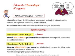 Ordre antabuse