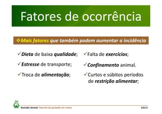 Fatores de ocorrência
Mais fatores que também podem aumentar a incidência
Dieta de baixa qualidade;

Falta de exercícios;

Estresse de transporte;

Confinamento animal.

Troca de alimentação;

Curtos e súbitos períodos
de restrição alimentar;

Nutrição Animal: Toxemia da gestação em ovinos

EA111

 